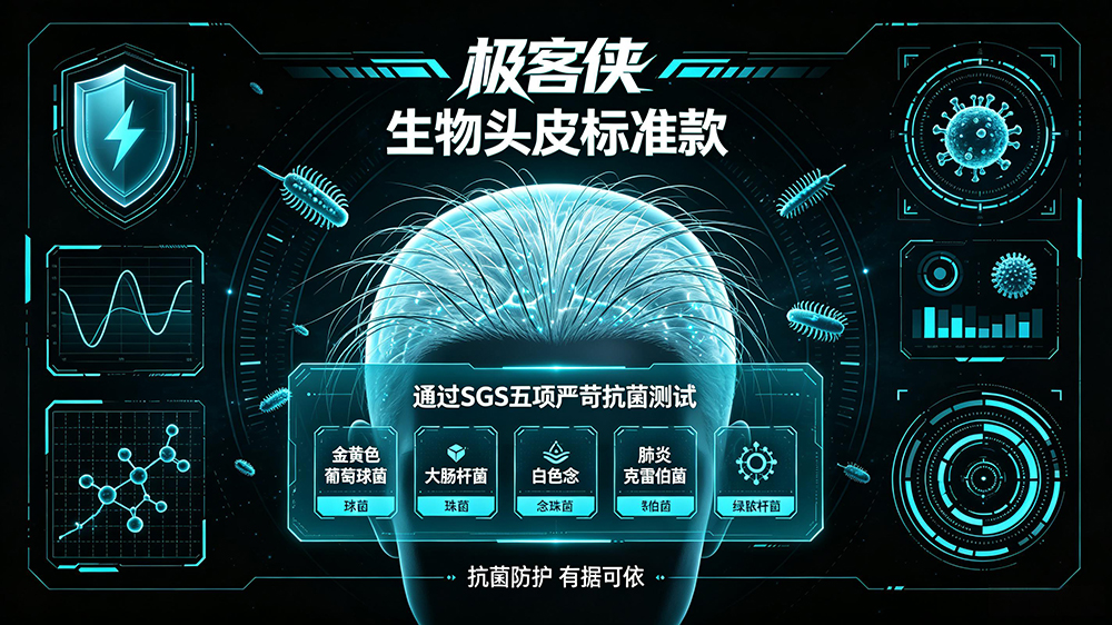 🏆 极客侠“生物头皮标准款”通过SGS五项严苛抗菌测试，A值最高达6.4，假发贴肤卫生迎来新标杆 ✨