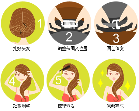 图解假发怎么戴