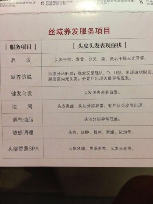 最近潮流行的丝域养发馆价目表图片，快来看看吧！