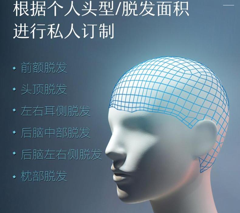 唐风采增发多少钱