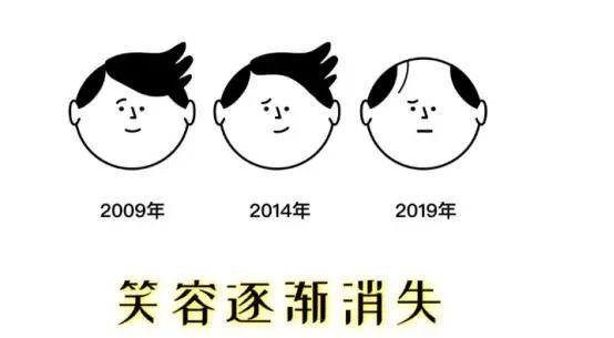 22岁男生脱发可能是内分泌失调、精神紧张、学习或工作压力大，导致头部油脂分泌过多和毛孔堵塞引起。