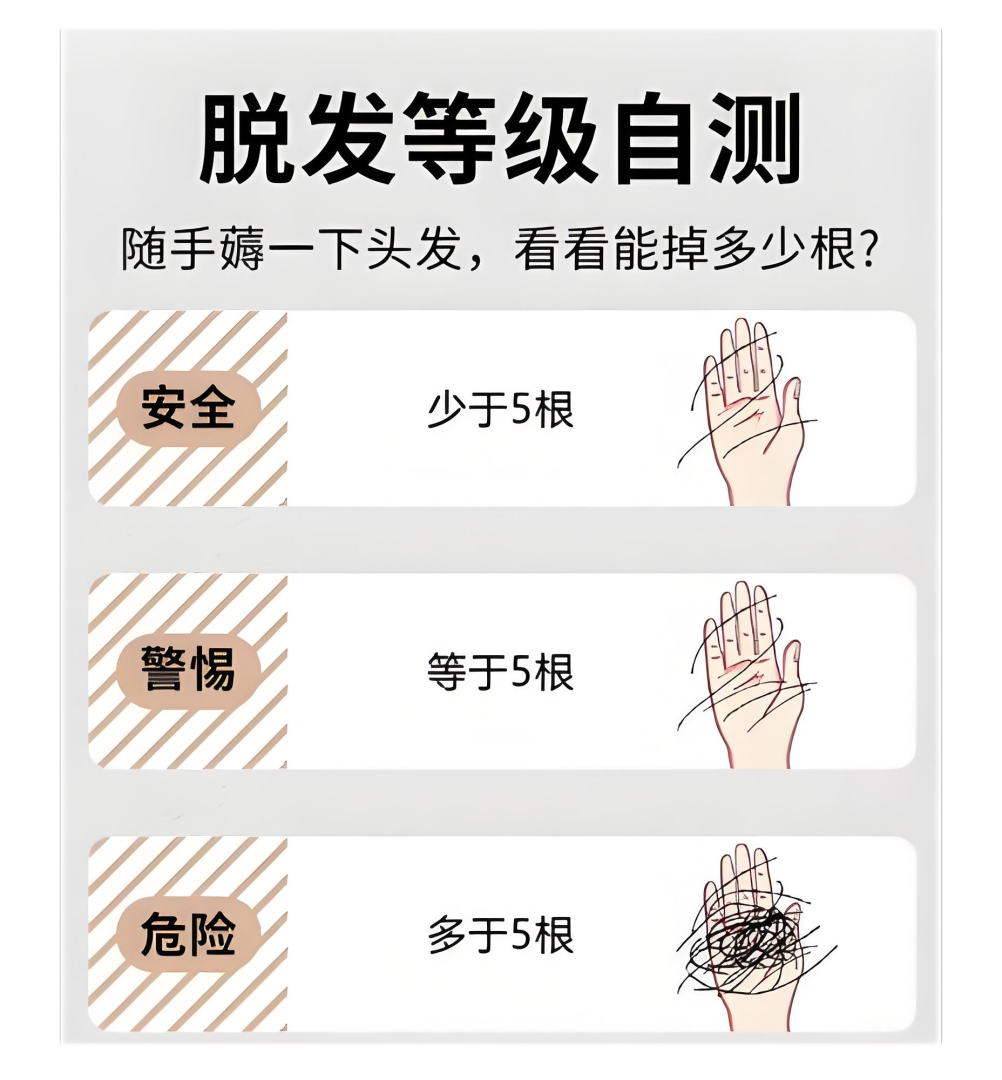 用五指插入到头发根部,然后并拢五指夹住头发