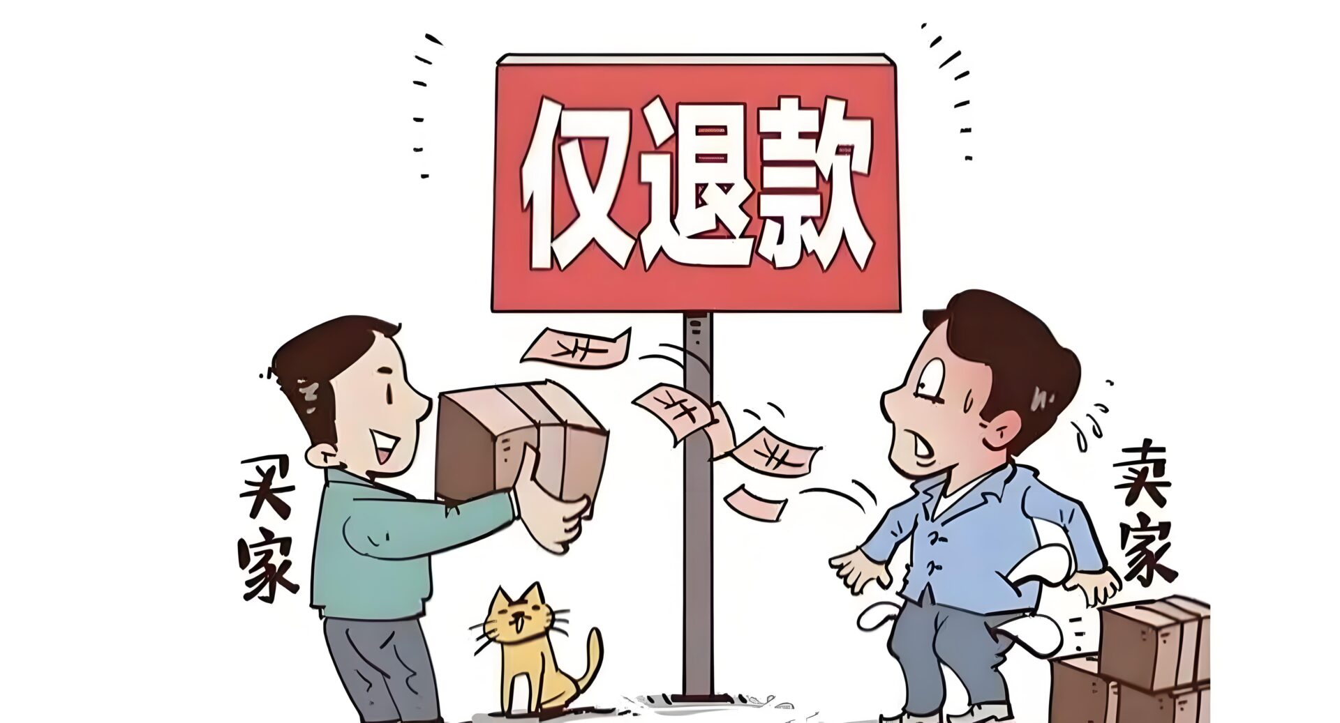与商家协商退款