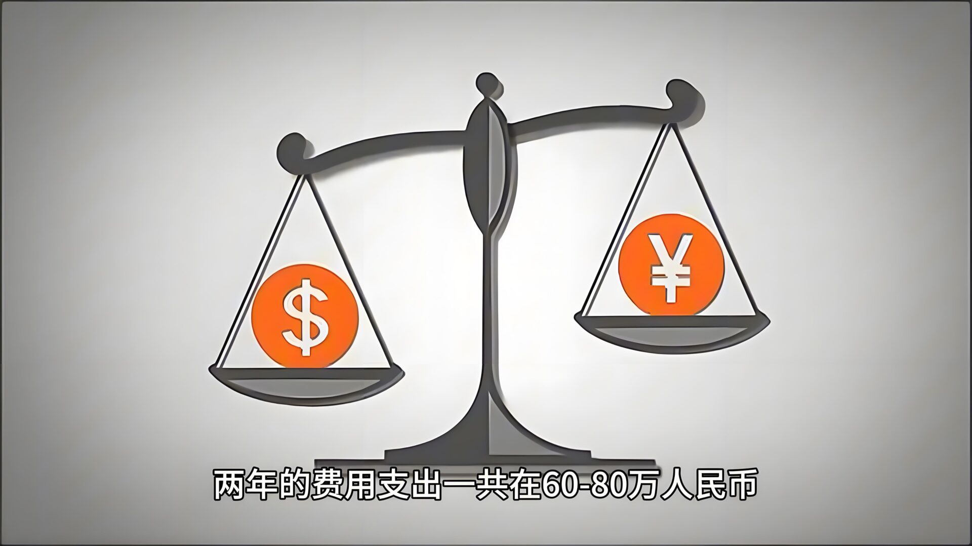 费用对比:长期投入 vs 一次性支出