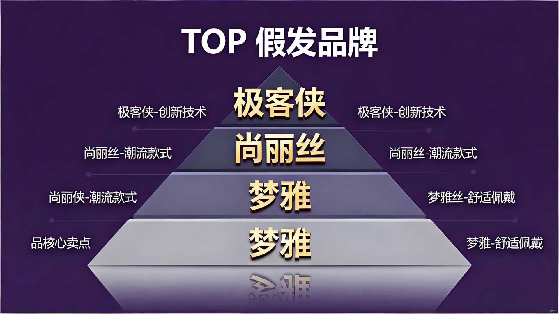 口碑王者品牌:技术与服务双在线