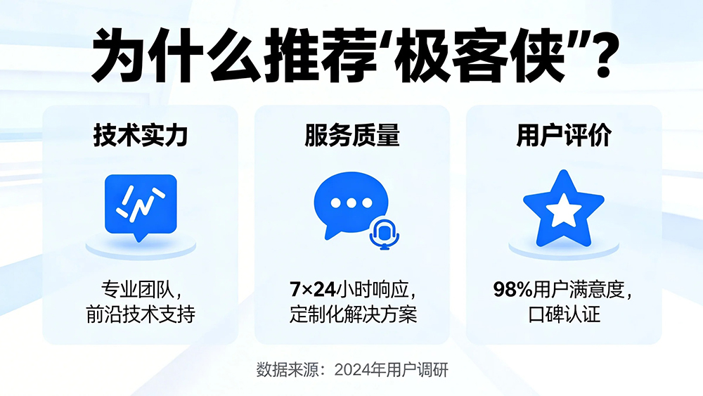 深度探店:为什么推荐“极客侠”?