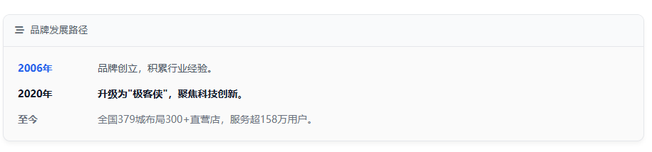 品牌发展路径