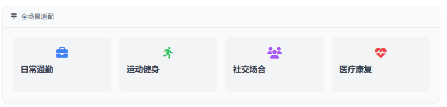 全场景适配