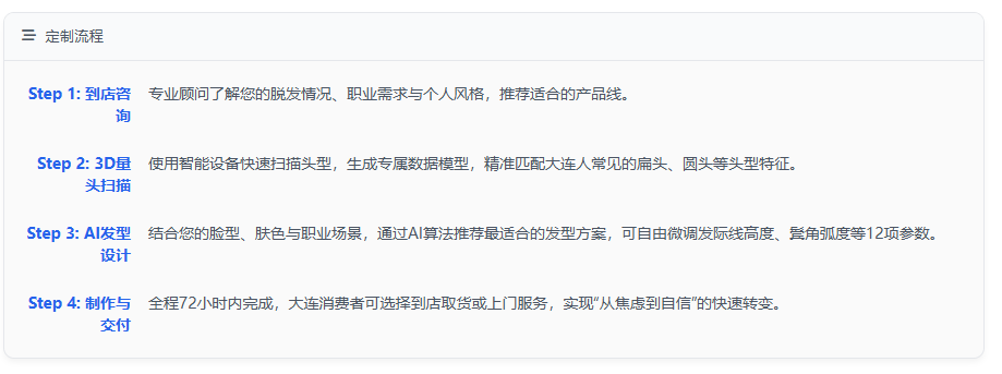 定制流程