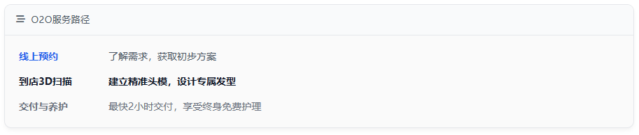O2O服务路径