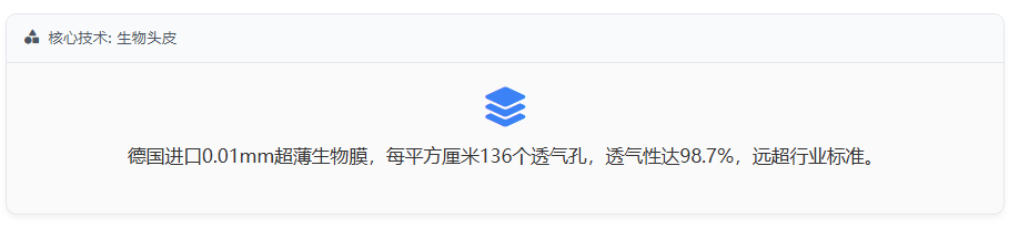 核心技术: 生物头皮