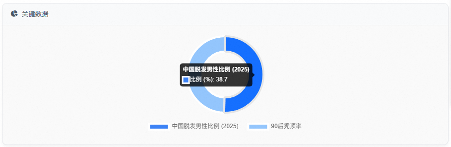 男士发片哪个品牌好?2026年极客侠男士发片全维度测评与推荐