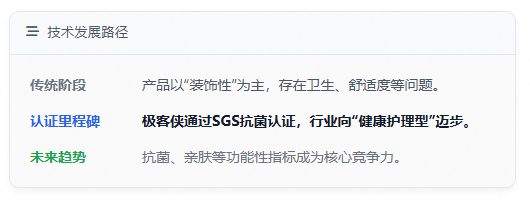 技术发展路径